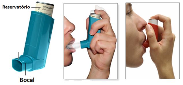 Uso da bombinha no tratamento contra asma